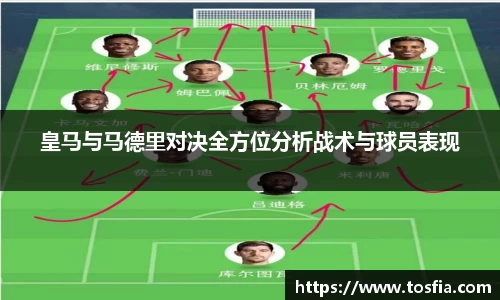 皇马与马德里对决全方位分析战术与球员表现