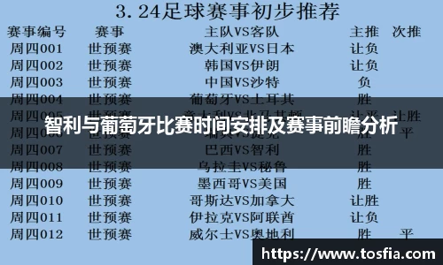 智利与葡萄牙比赛时间安排及赛事前瞻分析