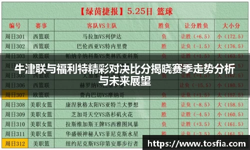 牛津联与福利特精彩对决比分揭晓赛季走势分析与未来展望