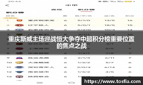 重庆斯威主场迎战恒大争夺中超积分榜重要位置的焦点之战