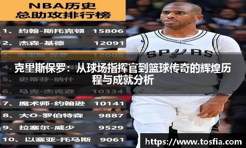 克里斯保罗：从球场指挥官到篮球传奇的辉煌历程与成就分析