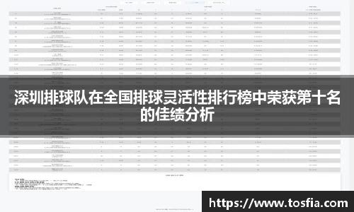 深圳排球队在全国排球灵活性排行榜中荣获第十名的佳绩分析